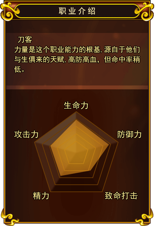 职业介绍